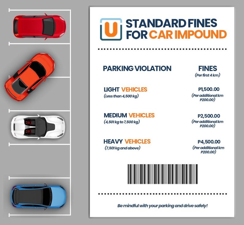 impound fines for illegally parked cars